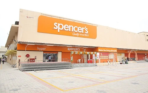 Spencer’s Retail