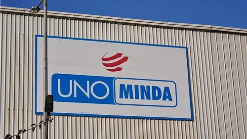 Uno Minda Limited