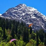 Himachal Pradesh